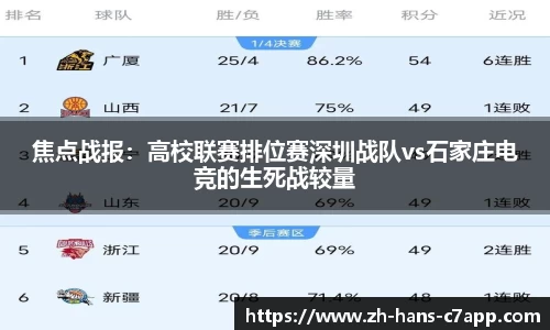 c7电子娱乐APP