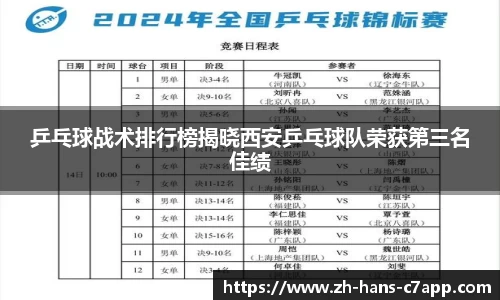 c7电子娱乐APP